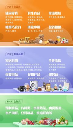 2025年中國(guó)生活用紙及貼牌代加工展|自有品牌上海展